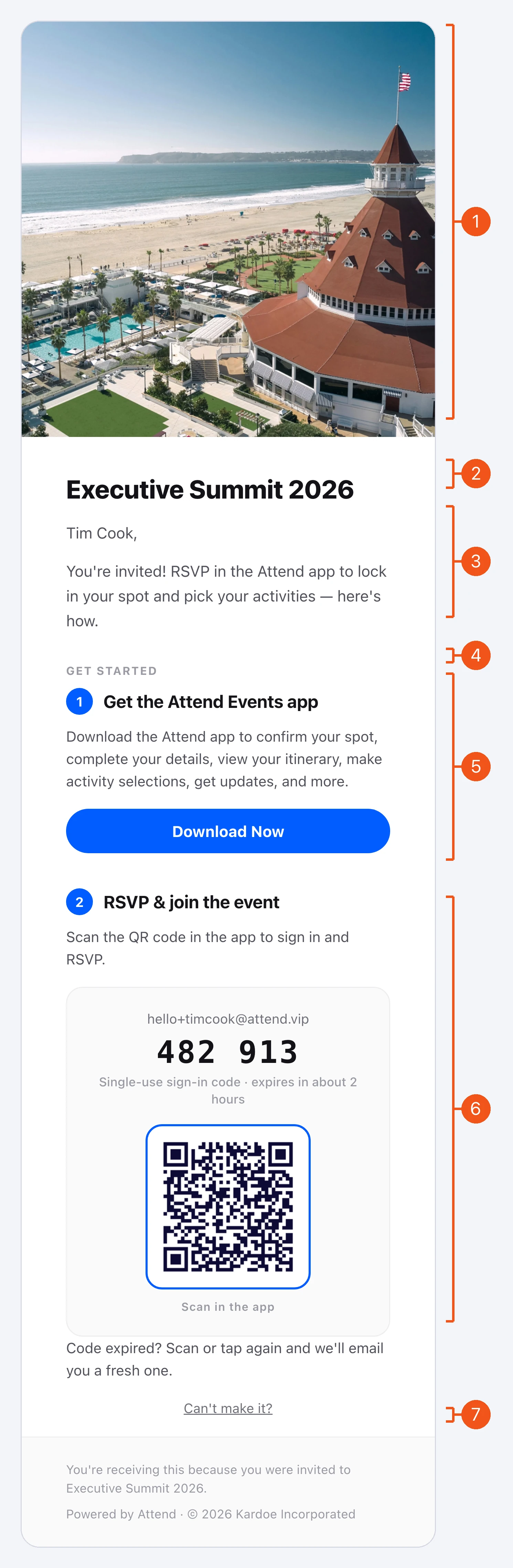 The invite email on a phone, with each editable part numbered 1 to 7